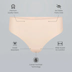 Seamless Camel Toe Thong